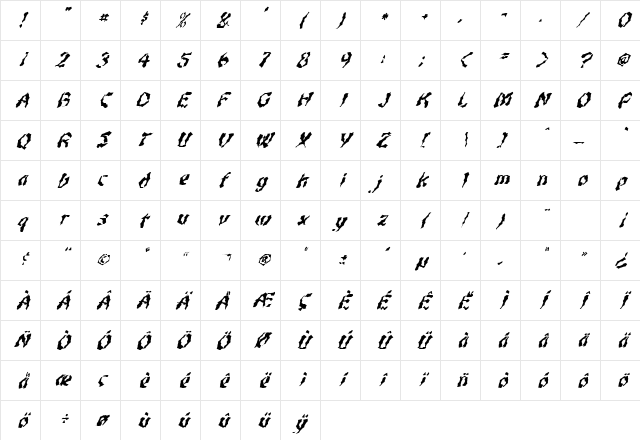 FZ WACKY 47 ITALIC Normal Character Map FZ WACKY 47 ITALIC Normal Character Map