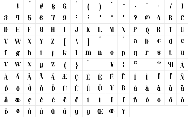 Yaendin Regular Character Map Yaendin Regular Character Map