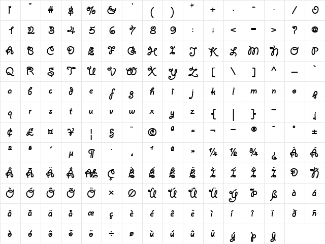 YaHooSSK Bold Character Map