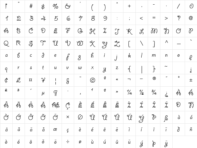 YaHooSSK Regular Character Map