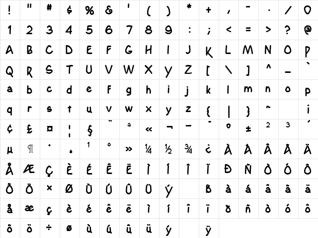 Yahosch Bold Character Map Yahosch Bold Character Map