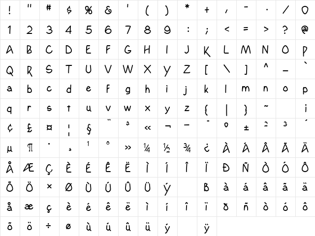 YahoschMedium Regular Character Map YahoschMedium Regular Character Map