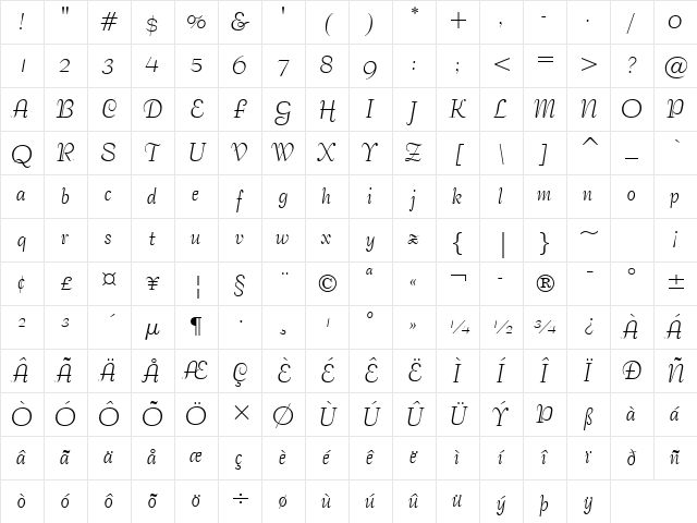 BernhardTango BT Regular Character Map