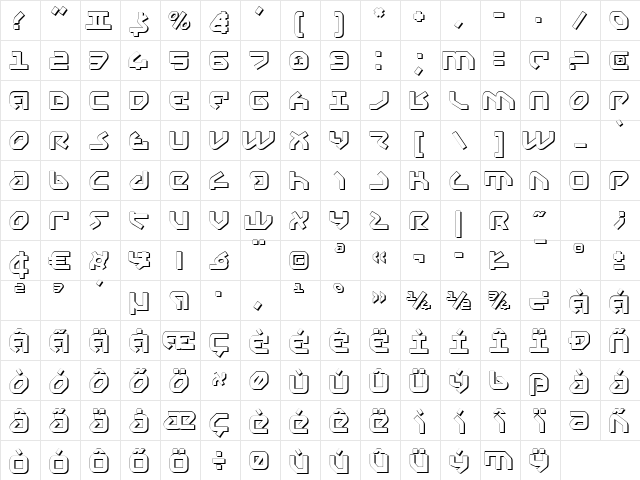 Yahren Shadow Shadow Character Map