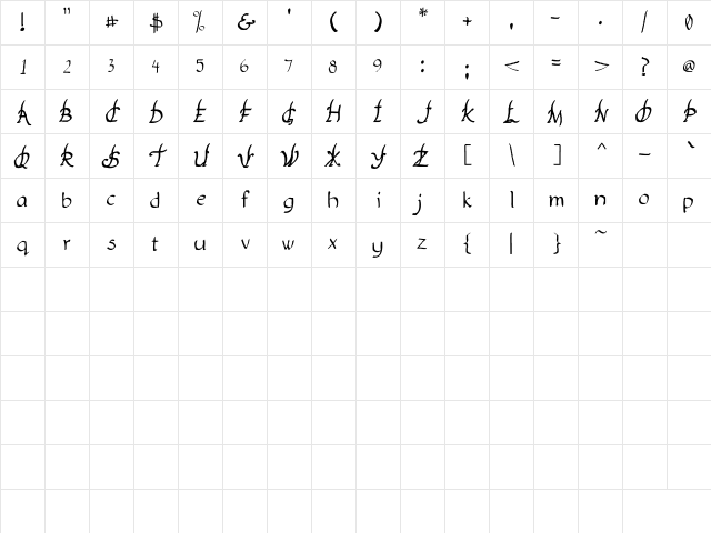 NewUnicodeFont Regular Character Map NewUnicodeFont Regular Character Map