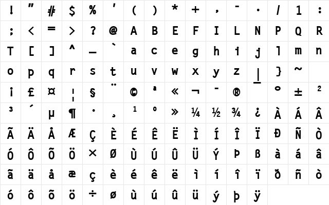 LetterGotLBol Regular Character Map LetterGotLBol Regular Character Map