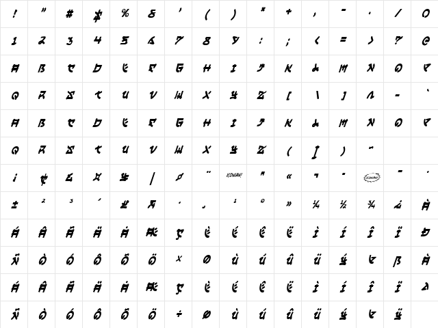 Yama Moto Condensed Italic Condensed Italic Character Map