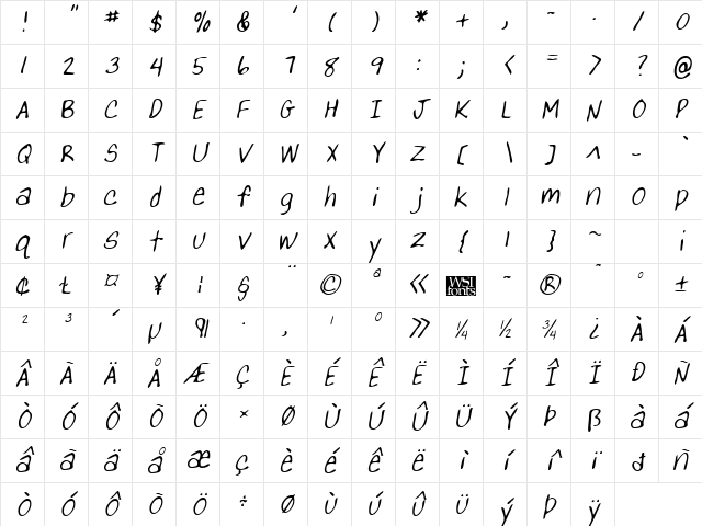 YanksHand Italic Character Map