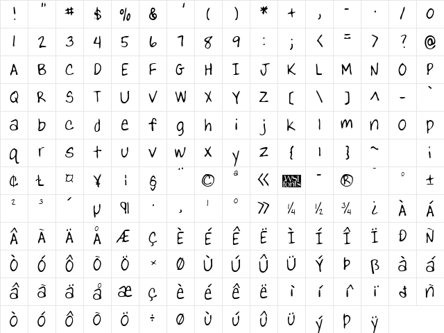 YanksHand Regular Character Map