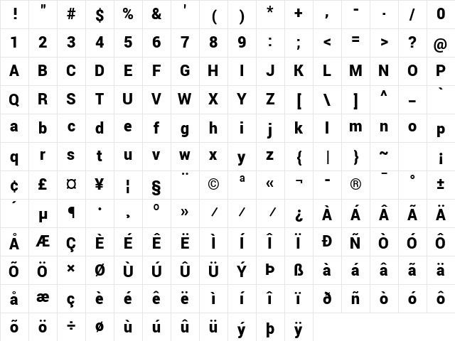 Yantramanav Black Character Map