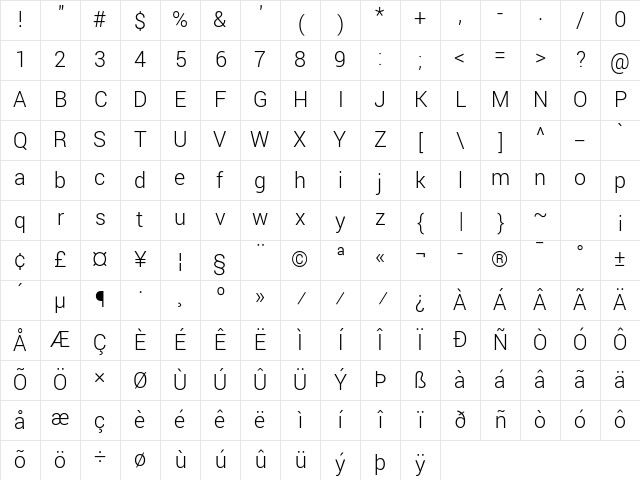 Yantramanav Light Character Map Yantramanav Light Character Map