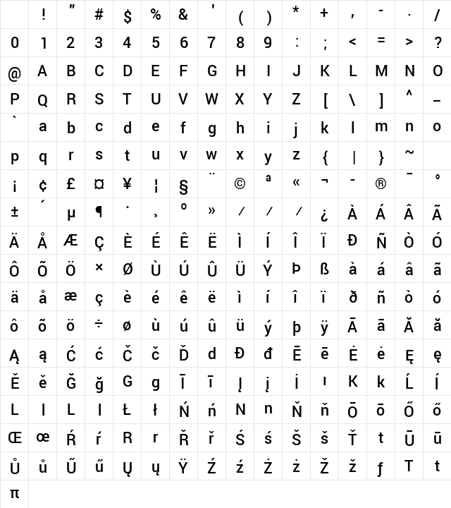 Yantramanav Medium Character Map Yantramanav Medium Character Map