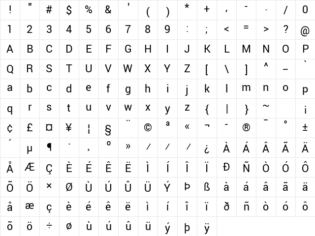 Yantramanav Regular Character Map