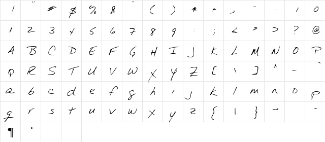 Yanzel Regular Character Map