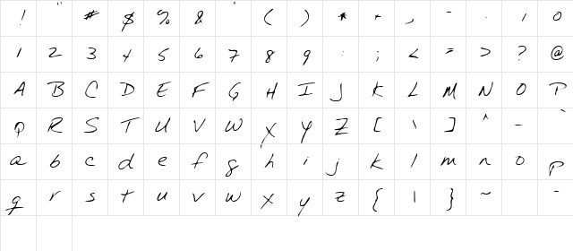 Yanzel Regular Character Map Yanzel Regular Character Map