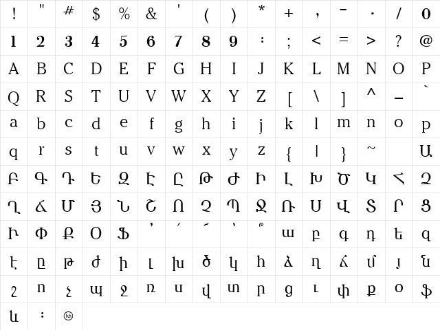 ArmenianMaralSSK Regular Character Map