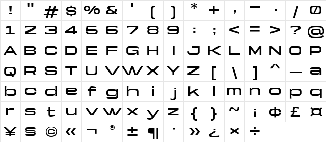 Yapari SemBd Regular Character Map