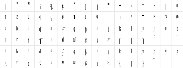 Yarborough Normal Character Map Yarborough Normal Character Map
