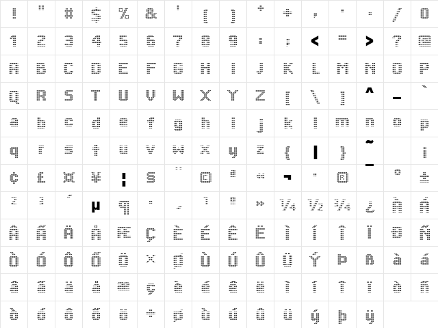 YardmasterD Regular Character Map