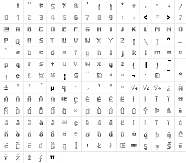 Yardmaster Becker Regular Character Map