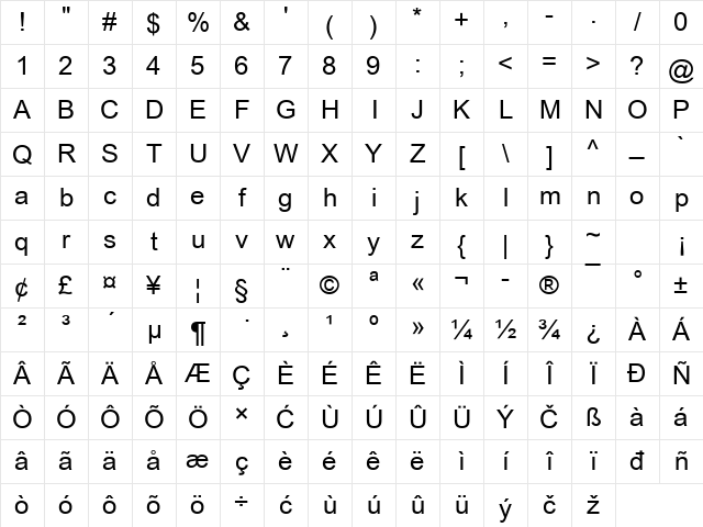 Arial YU Regular Character Map
