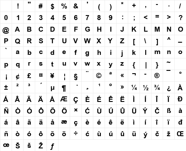 Arial YU Bold Character Map Arial YU Bold Character Map