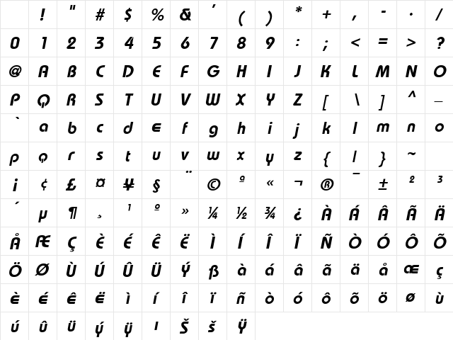 Yarnell Bold-Oblique Character Map Yarnell Bold-Oblique Character Map
