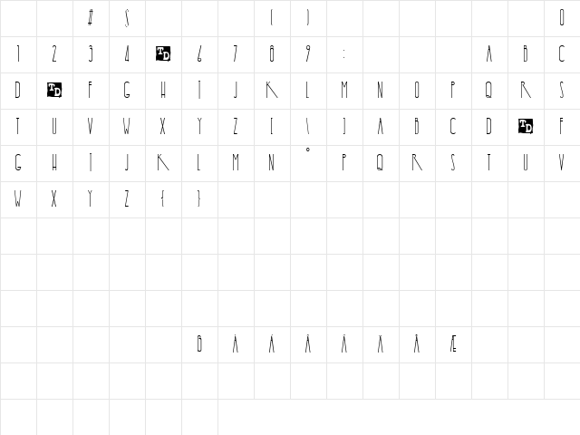 Yaroslav Trial Version Character Map Yaroslav Trial Version Character Map