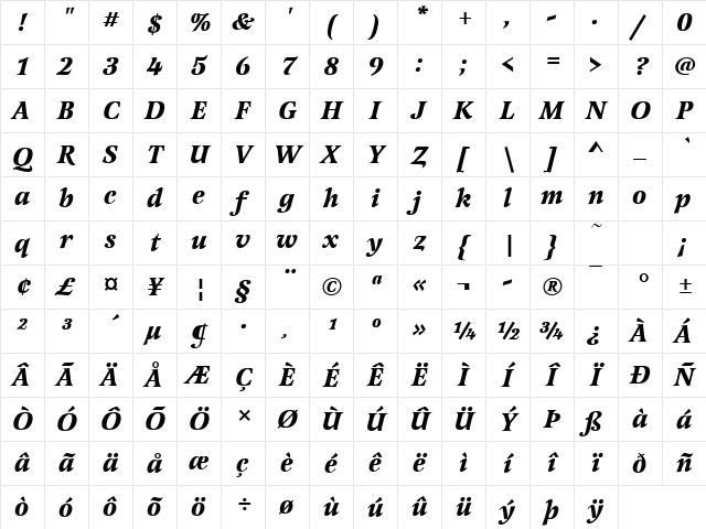 LatienneT Bold Italic Character Map