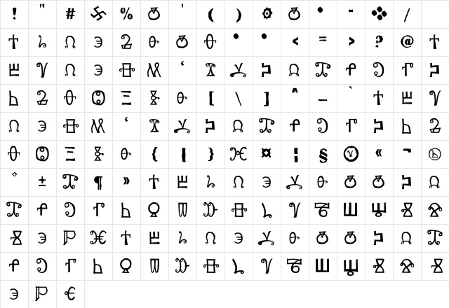 yatsutko_glagolitsa Normal Character Map