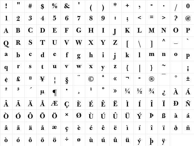 Bulmer MT Regular Bold Character Map