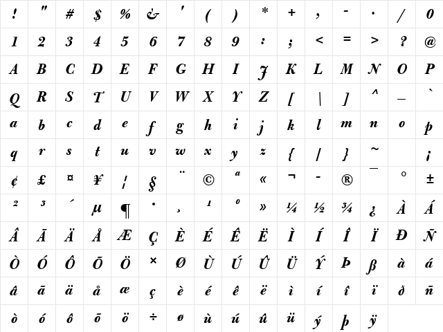 Bulmer MT Regular Display BoldItalic Character Map