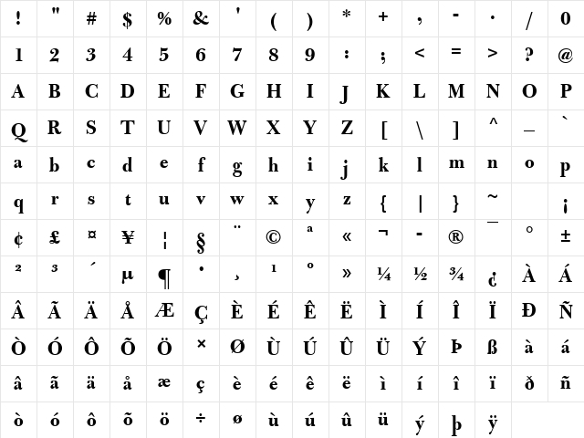 Bulmer MT Regular Display Bold Character Map