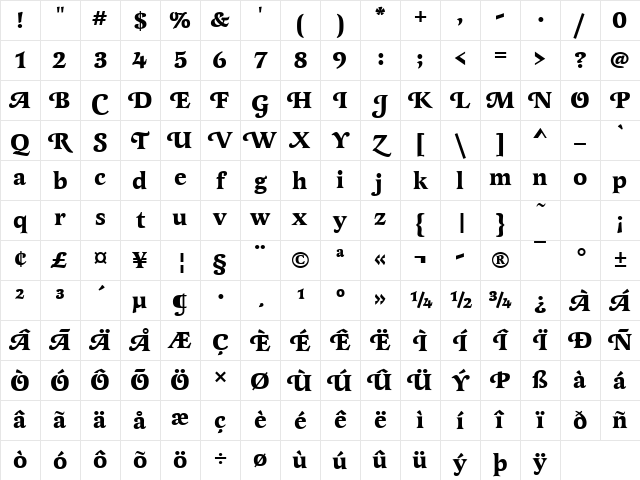 LatienneSwaT Bold Character Map LatienneSwaT Bold Character Map