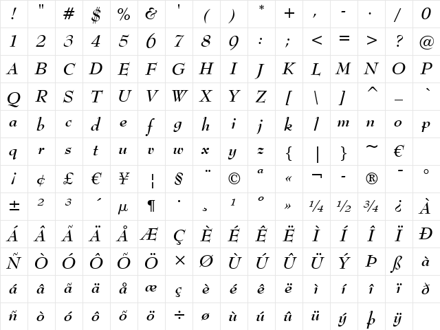 BernhardMod BT Bold Italic Character Map
