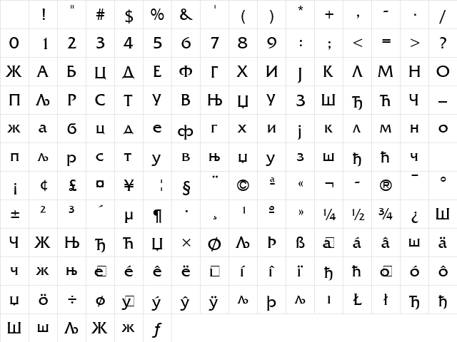 YU C Friz Quadrata Regular Character Map YU C Friz Quadrata Regular Character Map