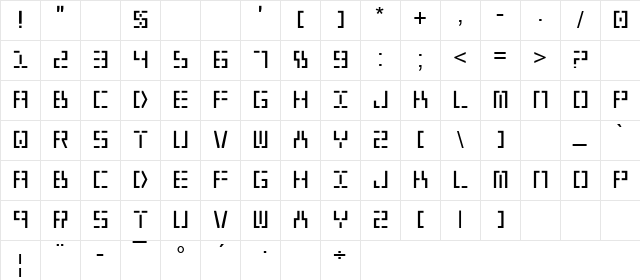 Arial Regular Character Map