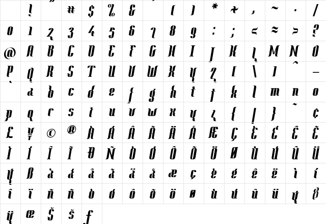 Year2000 Context Heavy Regular Character Map Year2000 Context Heavy Regular Character Map