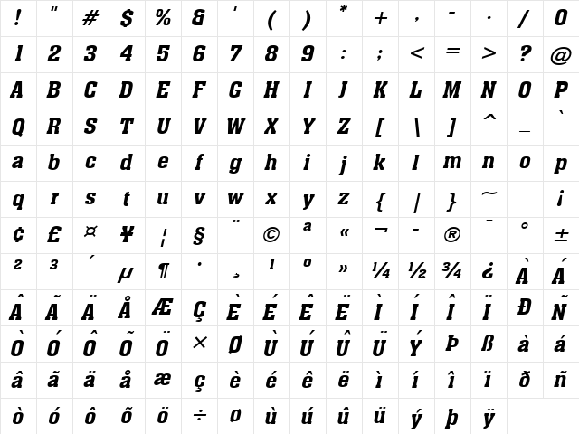 Ache BoldItalic Character Map