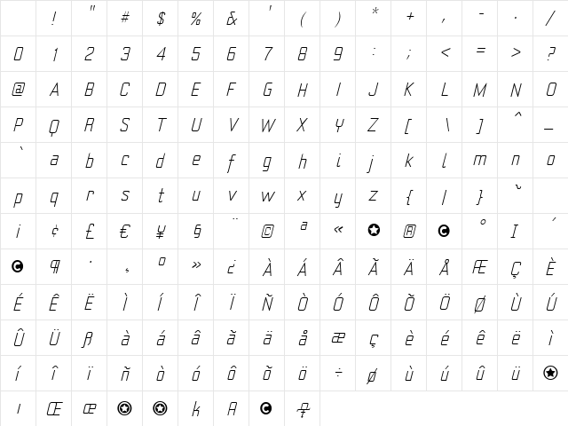 YearlingLiteOblique Regular Character Map YearlingLiteOblique Regular Character Map