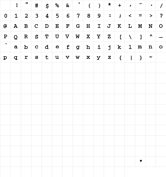 Yellow 1 Regular Character Map Yellow 1 Regular Character Map