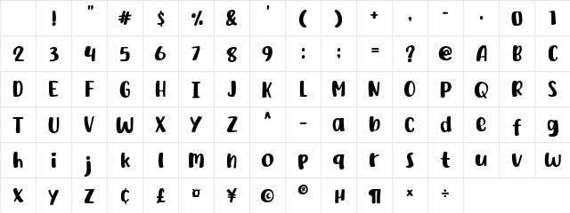 Yellow Style Regular Character Map Yellow Style Regular Character Map