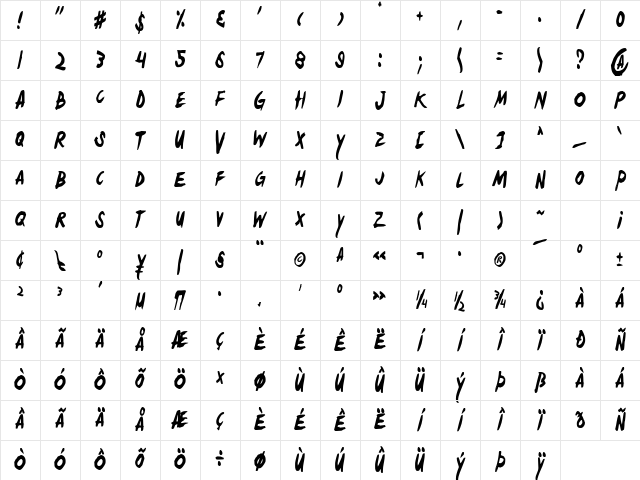 Yellowjacket Condensed Condensed Character Map