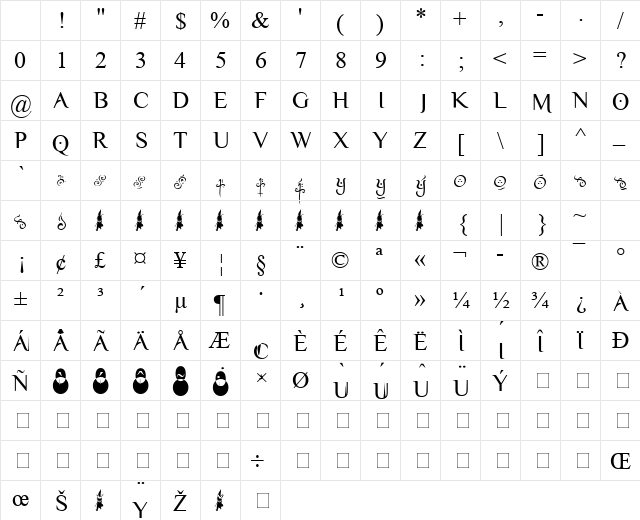 Yellow Magician Regular Character Map