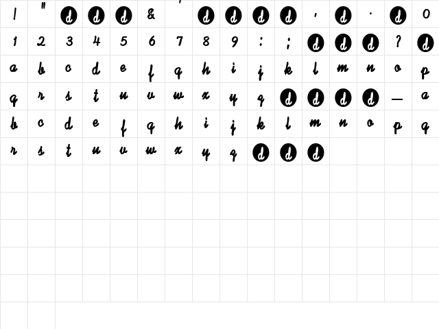 YesterdayMan Regular Character Map