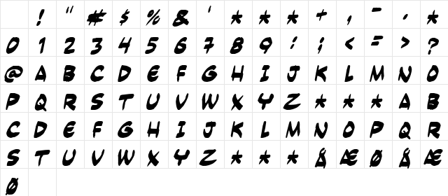 Yesterdays meal Regular Character Map Yesterdays meal Regular Character Map