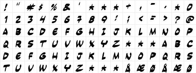 Yesterdays meal Regular Character Map Yesterdays meal Regular Character Map