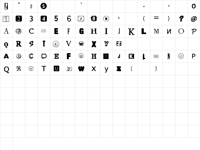 Yet Another Ransom Note Regular Character Map