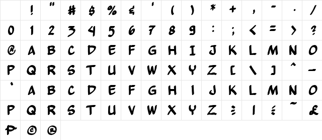Yew Basturd Normal Character Map