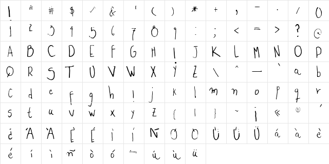 yexivela Regular Character Map